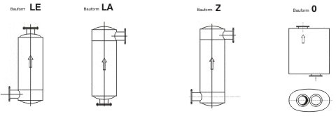 Bauformen